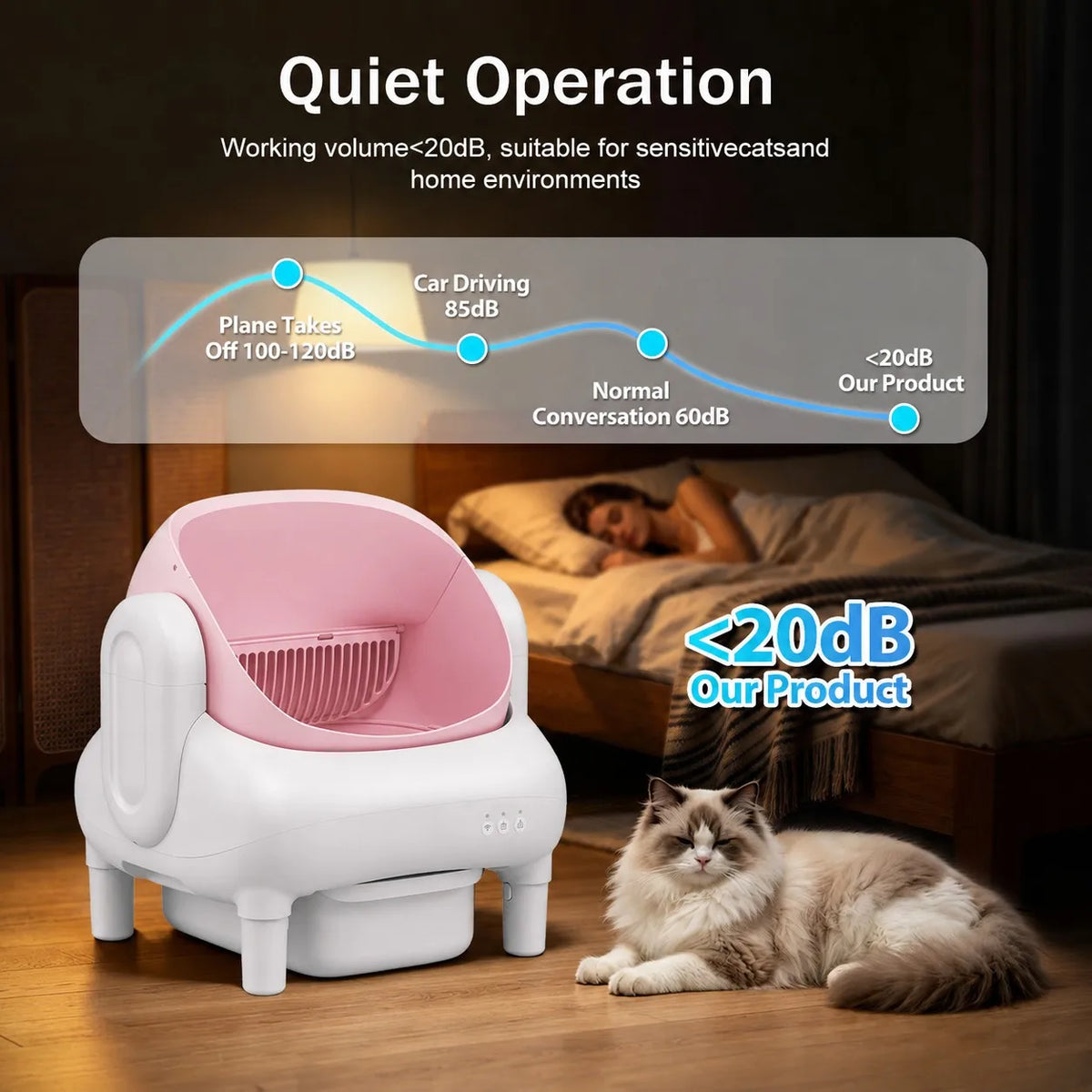 Automatic Cat Litter Box, Smart Self Cleaning Cat Litter Box Pink, App Control Anti-Pinch Safe Automatic Litter Box for Multiple Cats, Odor Isolation Large Space Cat Toilet