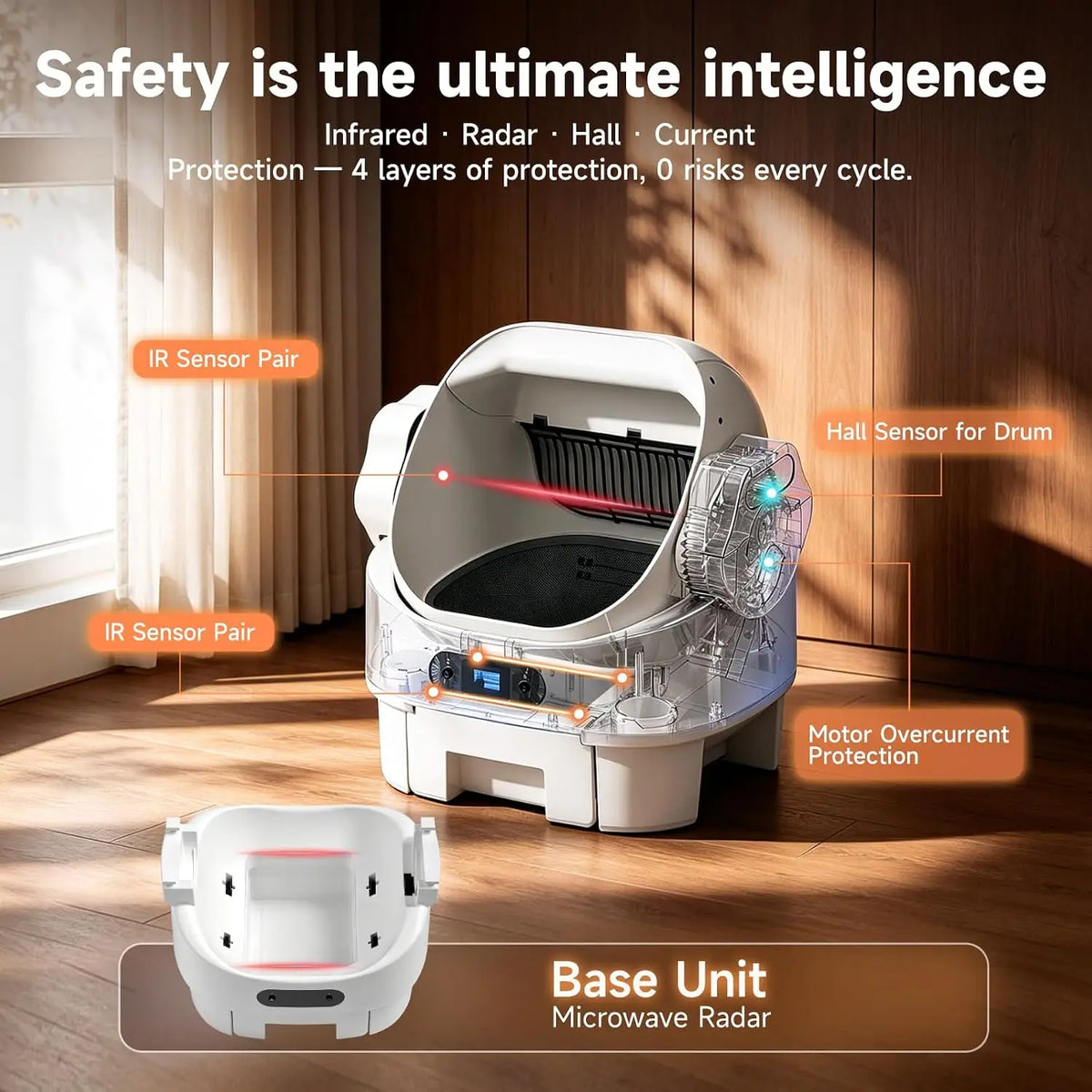 Self Cleaning Open Top Automatic Multiple Cat Litter Box, White