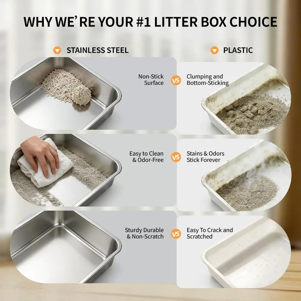 Xiuwo Enclosed Stainless Steel Cat Litter Box With Flip Cover