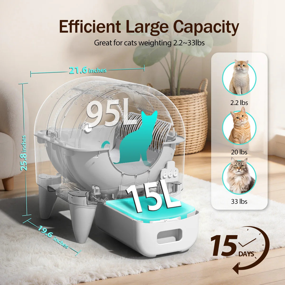 95L Self Cleaning Automatic Cat Litter Box, Smart App Monitor Enclosed Kitty Litter Box,Large Space for Multi-Cat Household White
