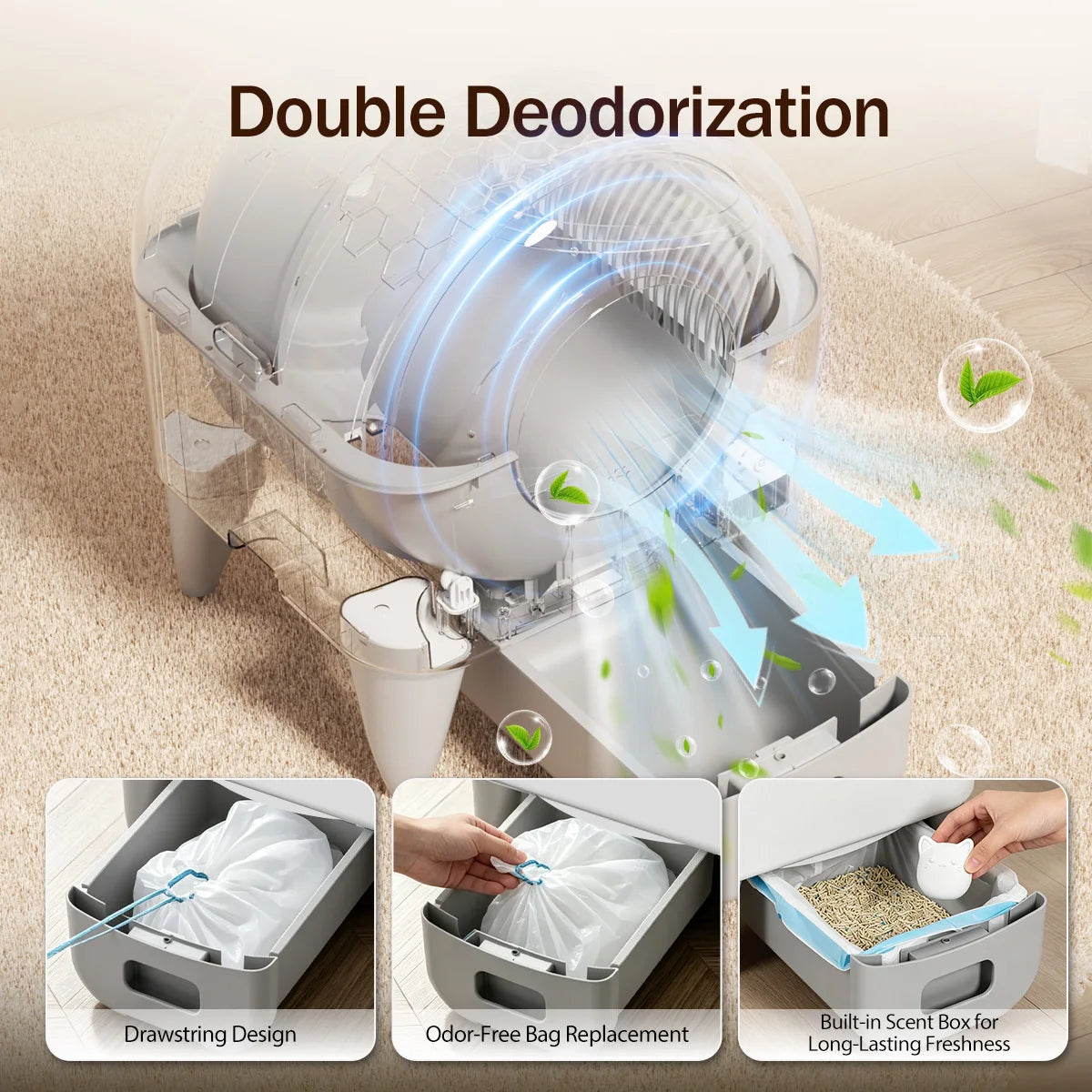 95L Self Cleaning Automatic Cat Litter Box, Smart App Monitor Enclosed Kitty Litter Box,Large Space for Multi-Cat Household White
