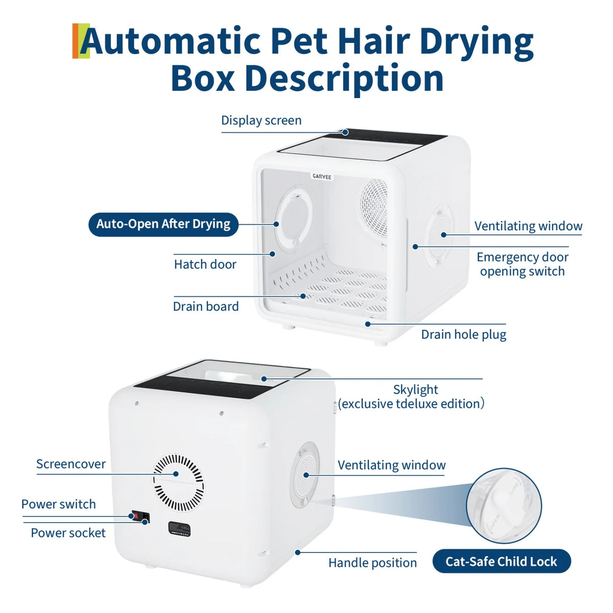 Himiss Automatic Pet Dryer Box With 360 Smart Temperature Control