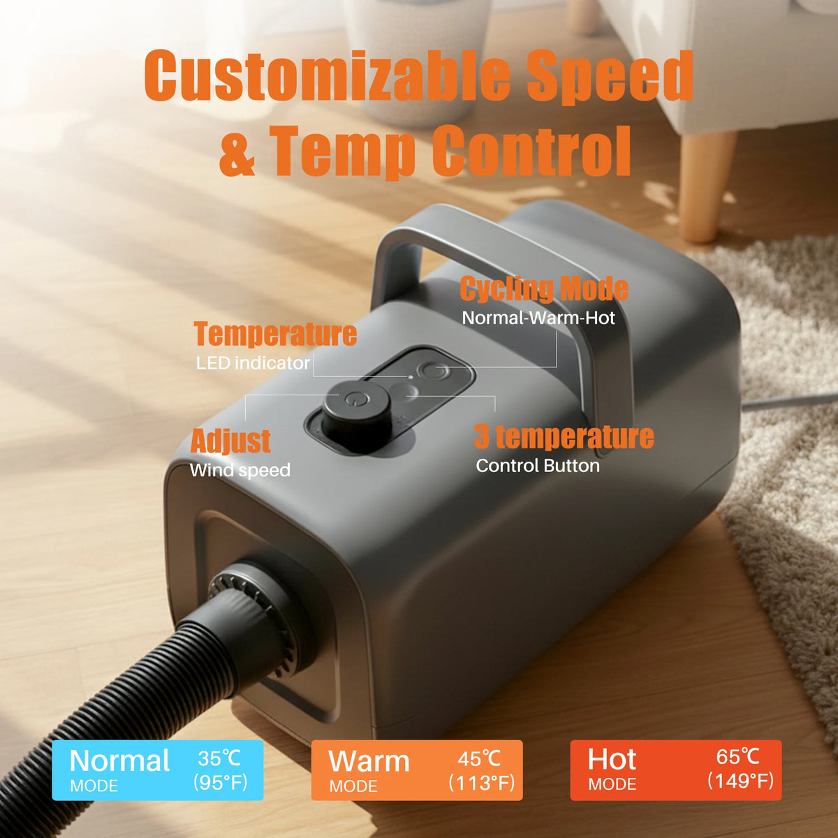 Low Noise Pet Grooming Vacuum Blow Dryer With Four Nozzles