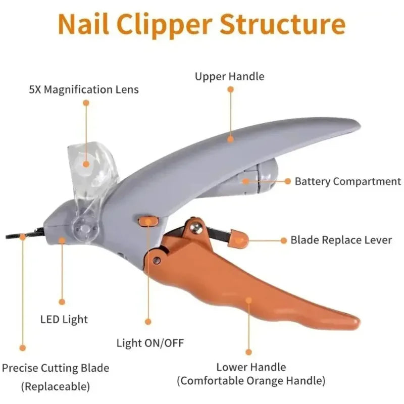 Led Light Pet Nail Clipper With Magnifier Lens For Pets