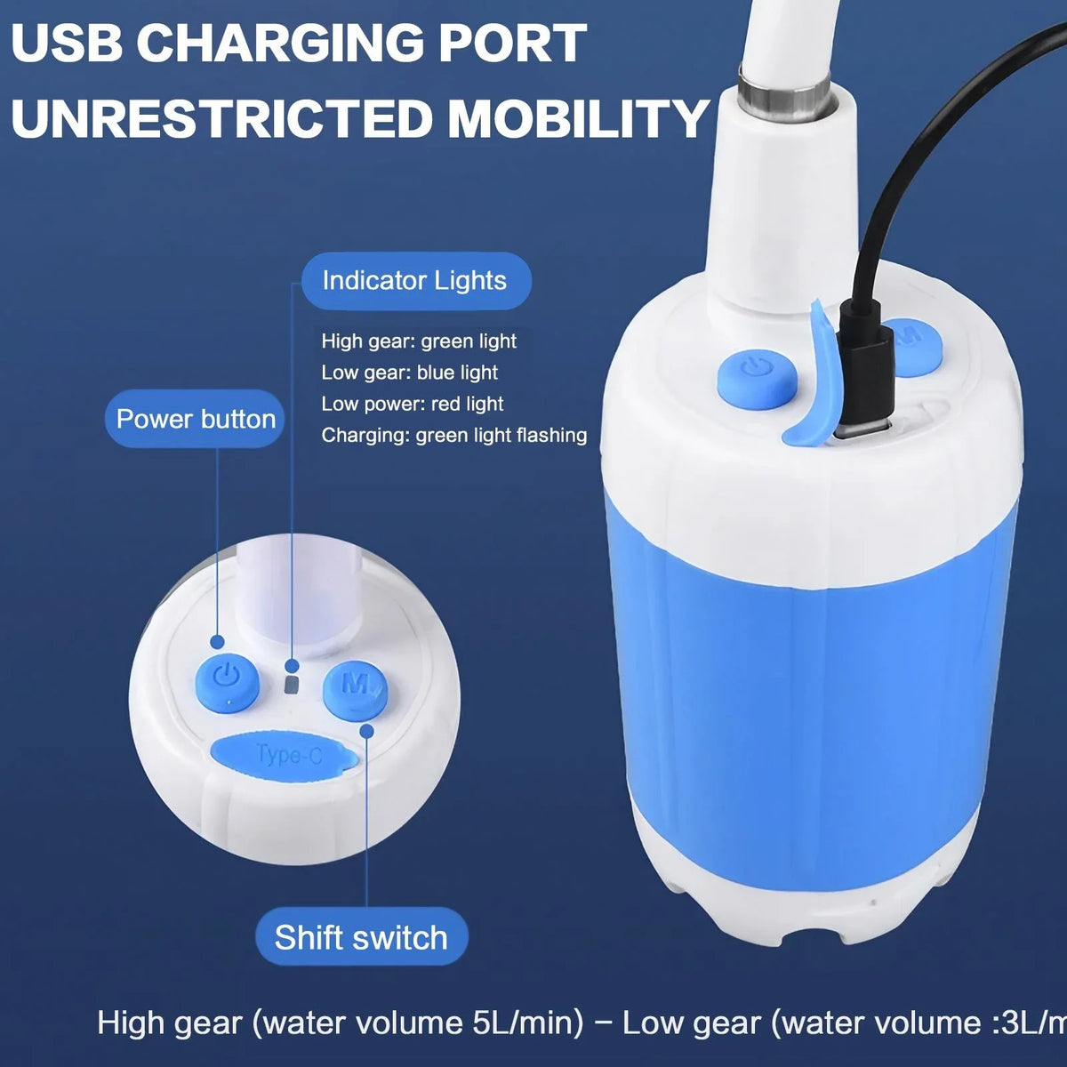 Rechargeable Handheld Pet Bath Sprayer With Adjustable Water Flow