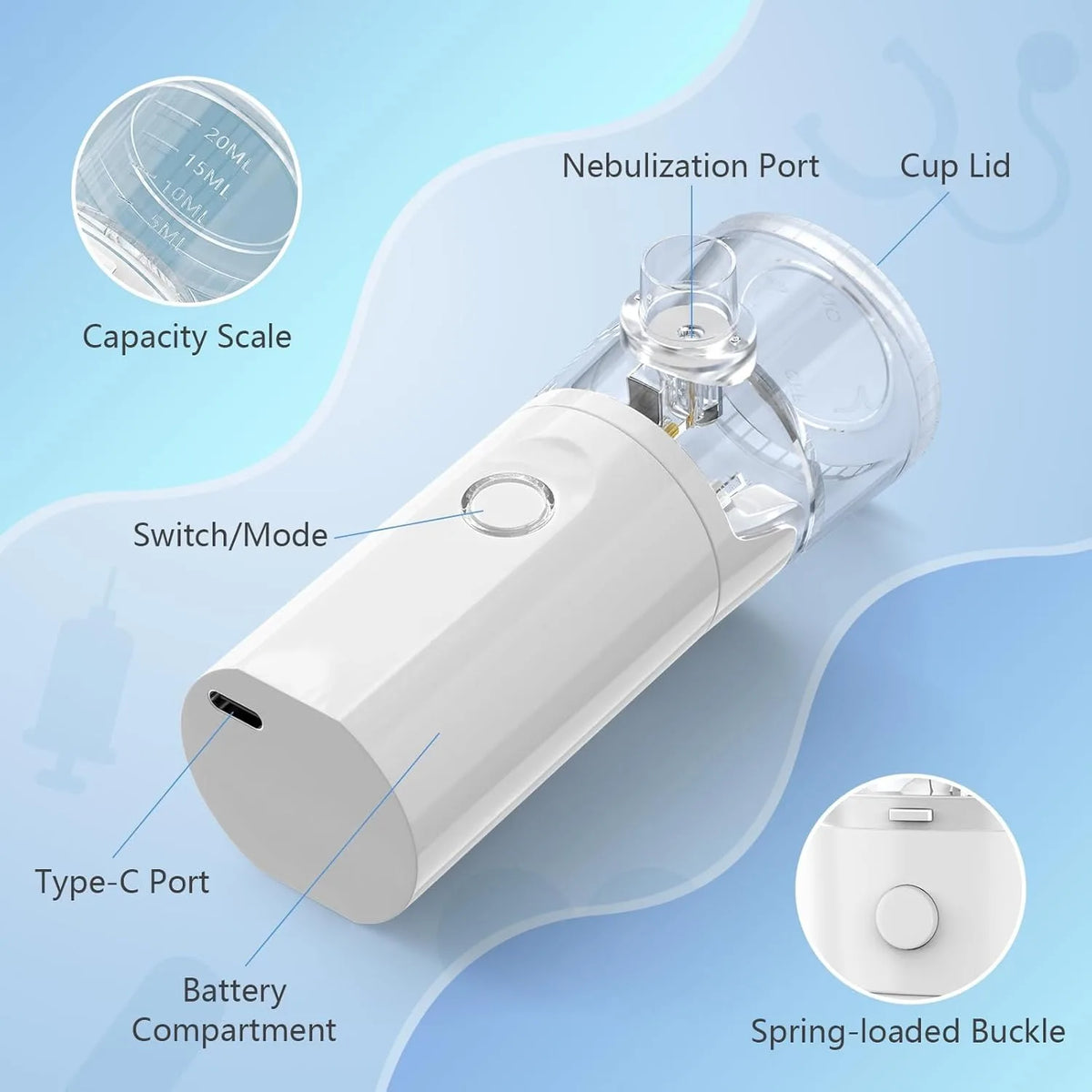Professional Pet Asthma Inhaler Nebulizer For Veterinary Respiratory Care