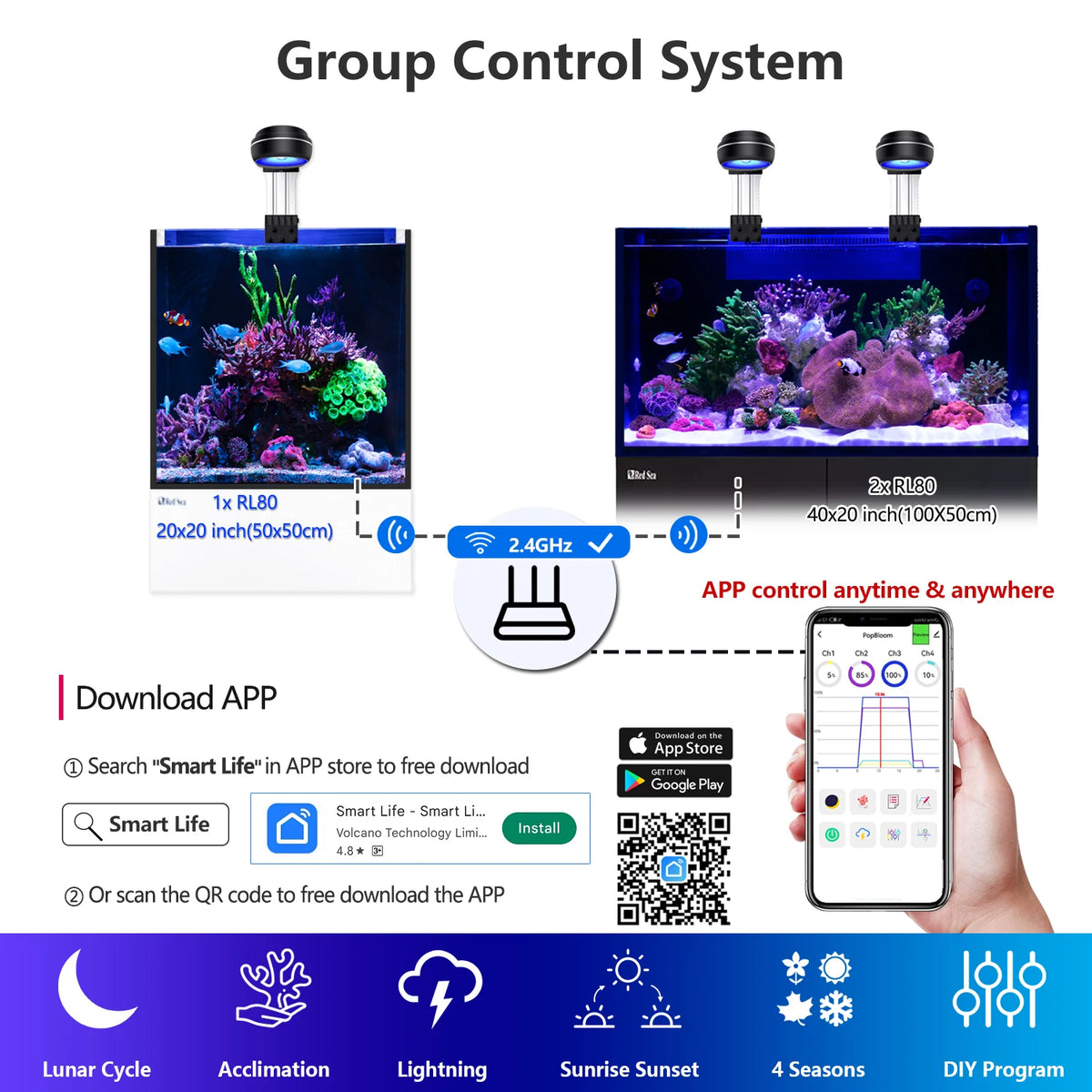 Newest PopBloom 60W 80W Nano Aquarium Light, Professional LED Aquarium Lamp High PAR for SPS/LPS Corals Saltwater Fish Aquarium LED