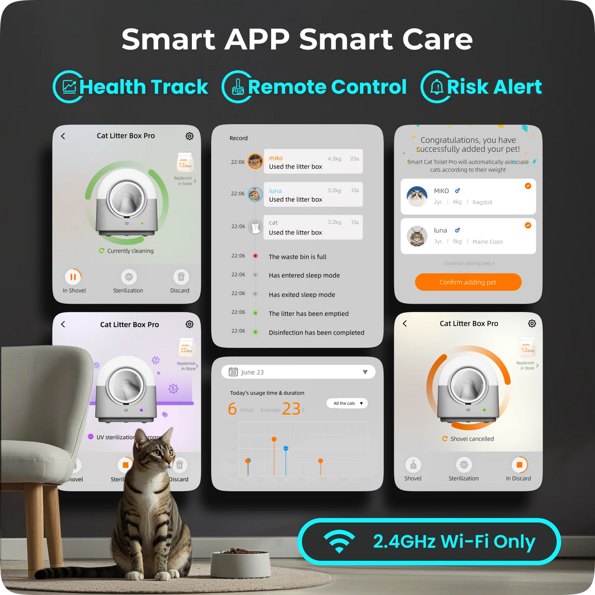 Automatic Self Cleaning Cat Litter Box, Smart Robot Cat Litter Box with APP Control, Automatic Cleaning, Odor Control, Safety Sensors Anti-Pinch, Hands-Free for Multiple Cats