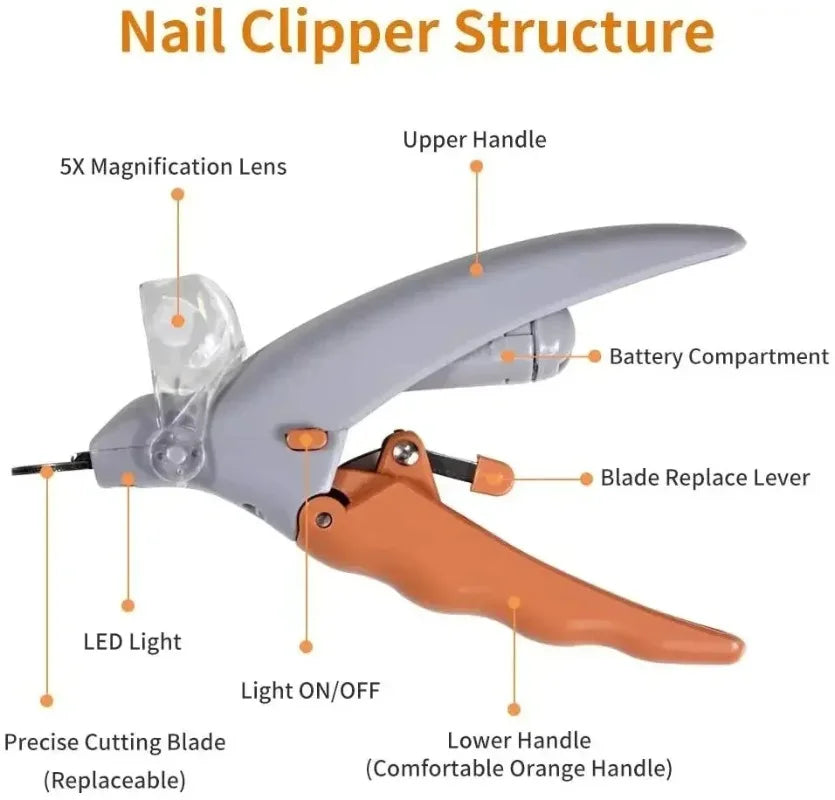 LED Light Pet Nail Clippers for Cat and Dog Grooming