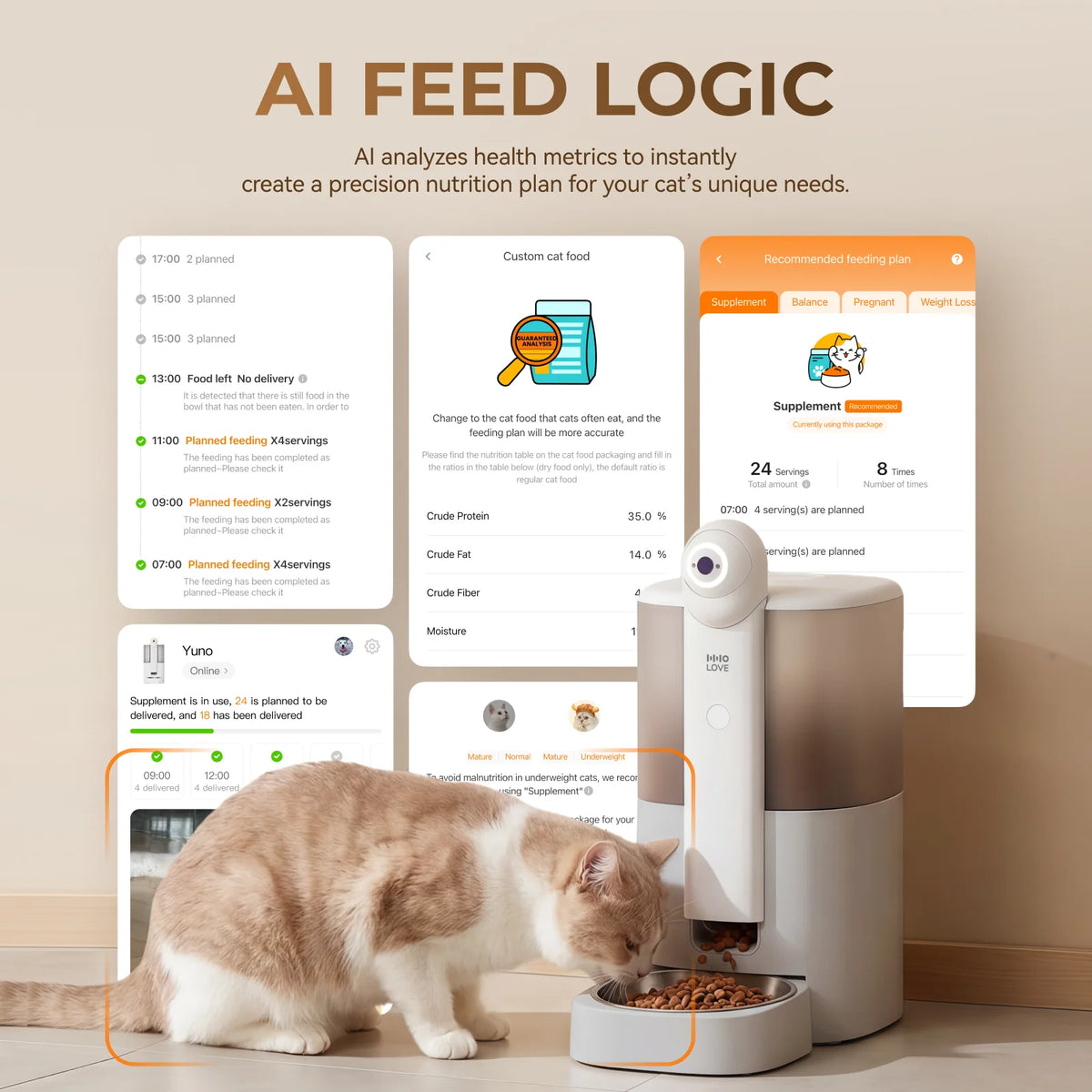 Automatic Pet Feeder for Cats & Dogs 5L, Smart Cat Dog Food Dispenser with 1080P Camera & Night Vision, AI Feeding Schedule, 2.4G/5G WiFi App Control, Timed Feeding, Fresh Food Storage