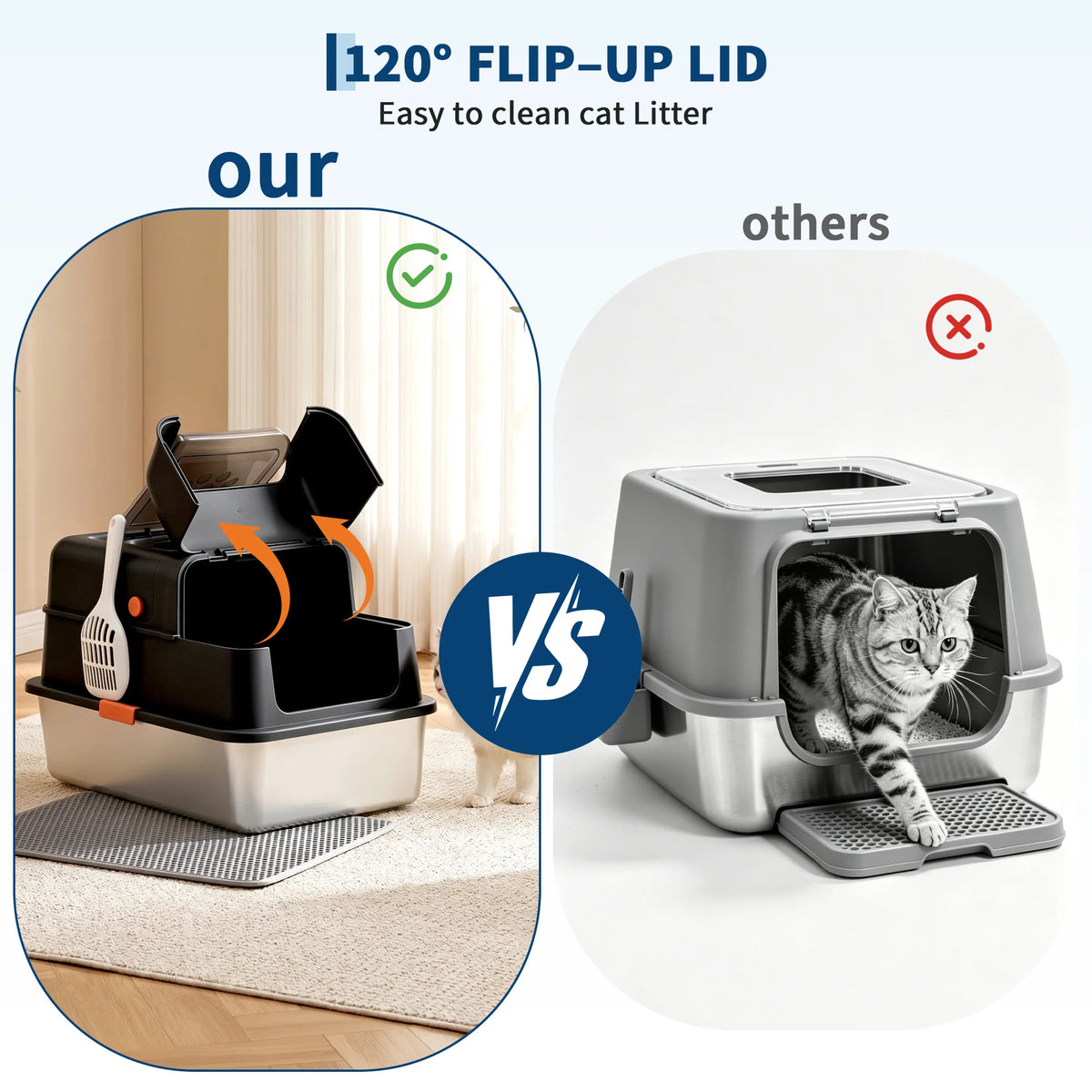 HiMiss Stainless Steel Enclosed Cat Litter Box With Lid Scoop