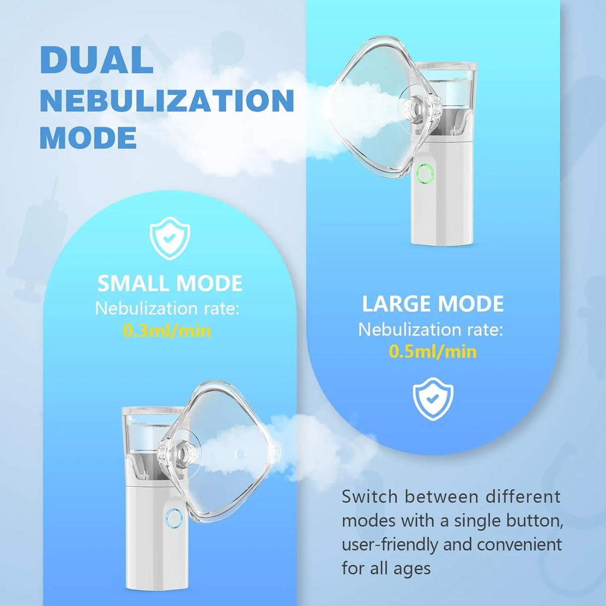 Professional Pet Asthma Inhaler Nebulizer For Veterinary Respiratory Care