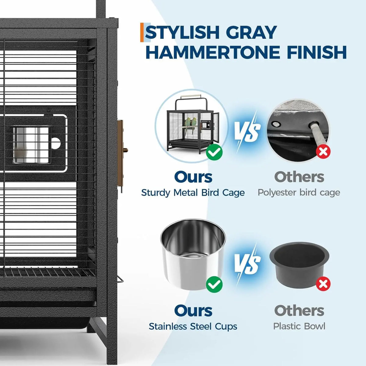 HiMISS Portable Bird Cage With Removable Tray For Small Birds