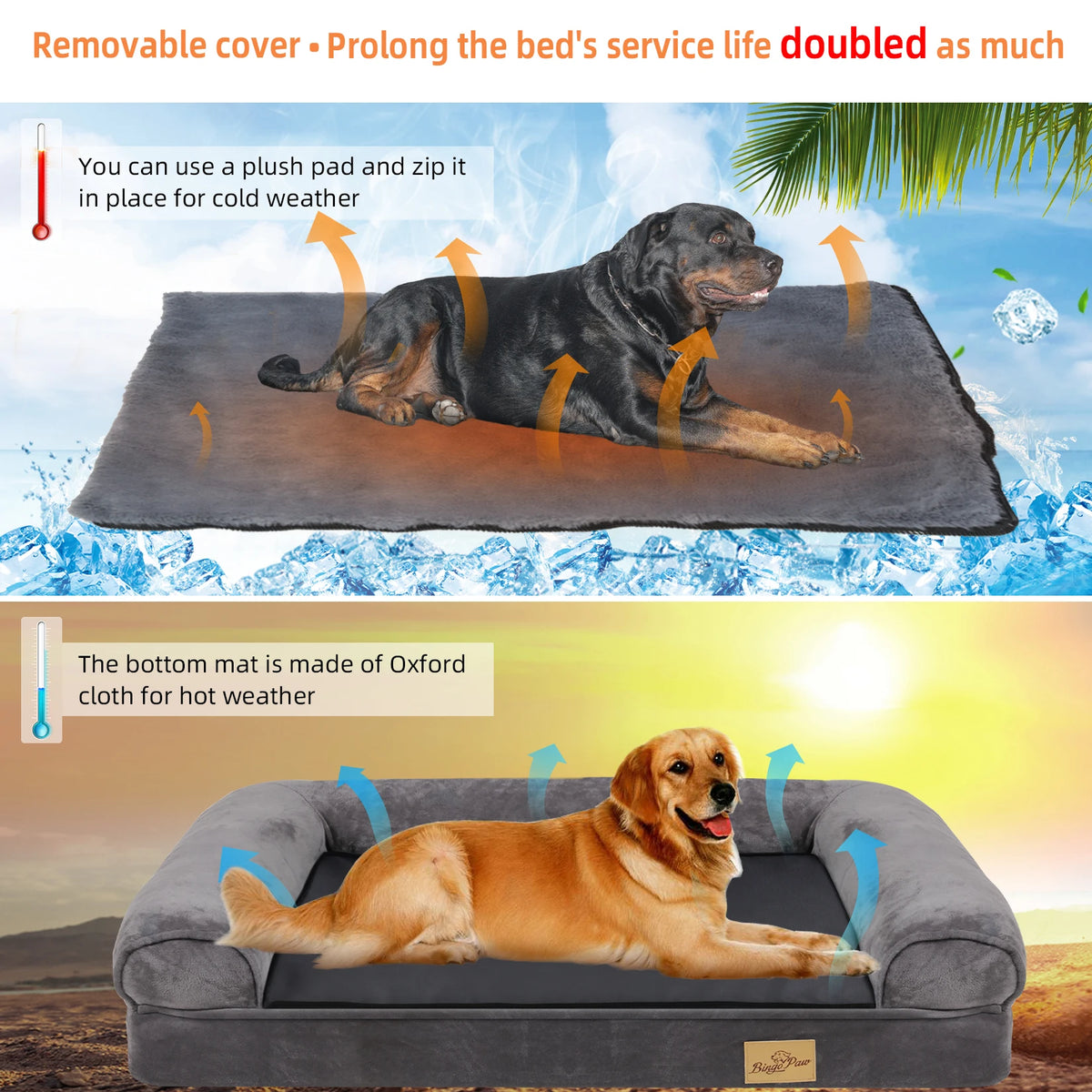 Bingopaw Orthopedic Dog Beds Large Sized Dog, Waterproof Pet Bed with Sides, Non-Slip Bottom Large Pet Bed with Washable Removable Cover, Grey