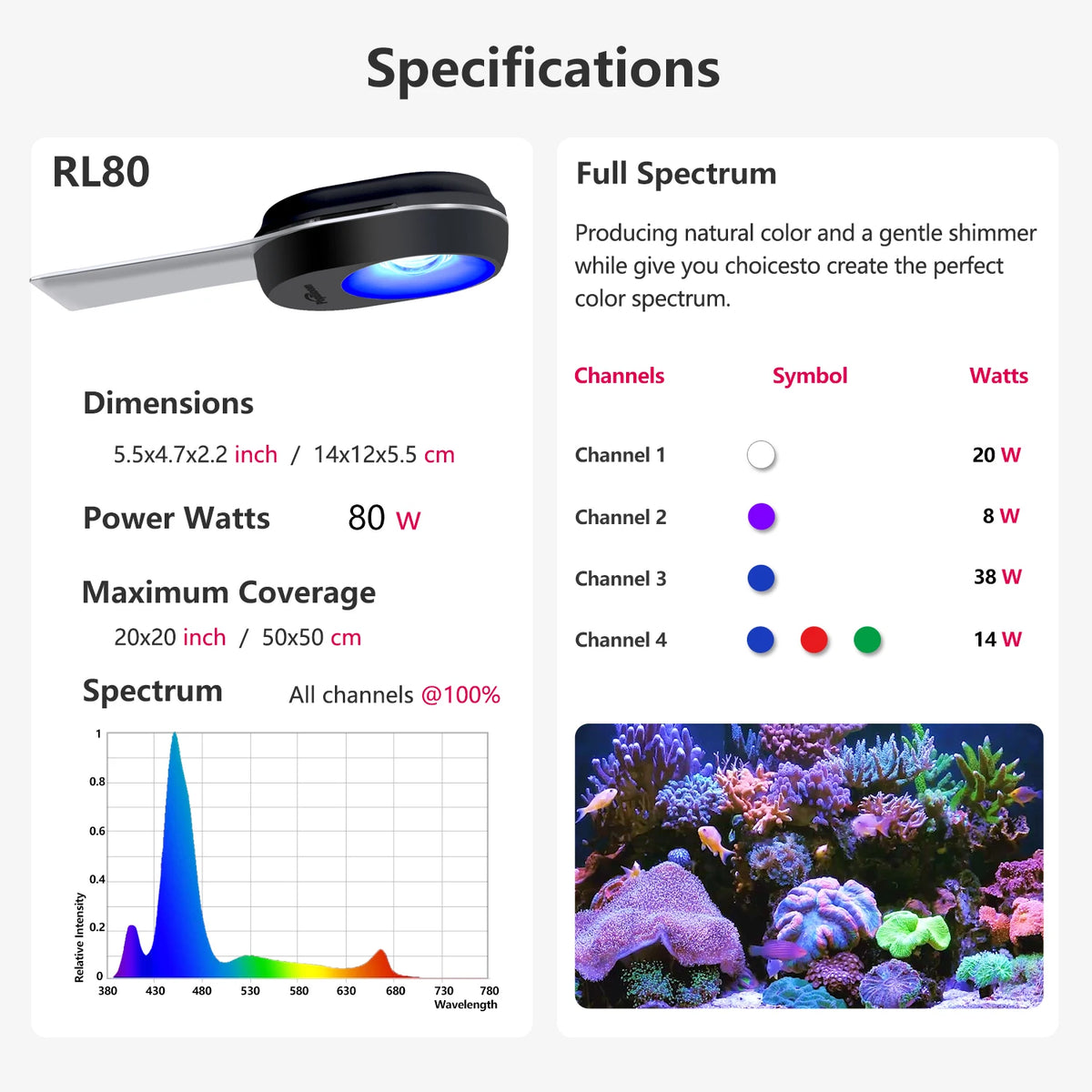 Newest PopBloom 60W 80W Nano Aquarium Light, Professional LED Aquarium Lamp High PAR for SPS/LPS Corals Saltwater Fish Aquarium LED