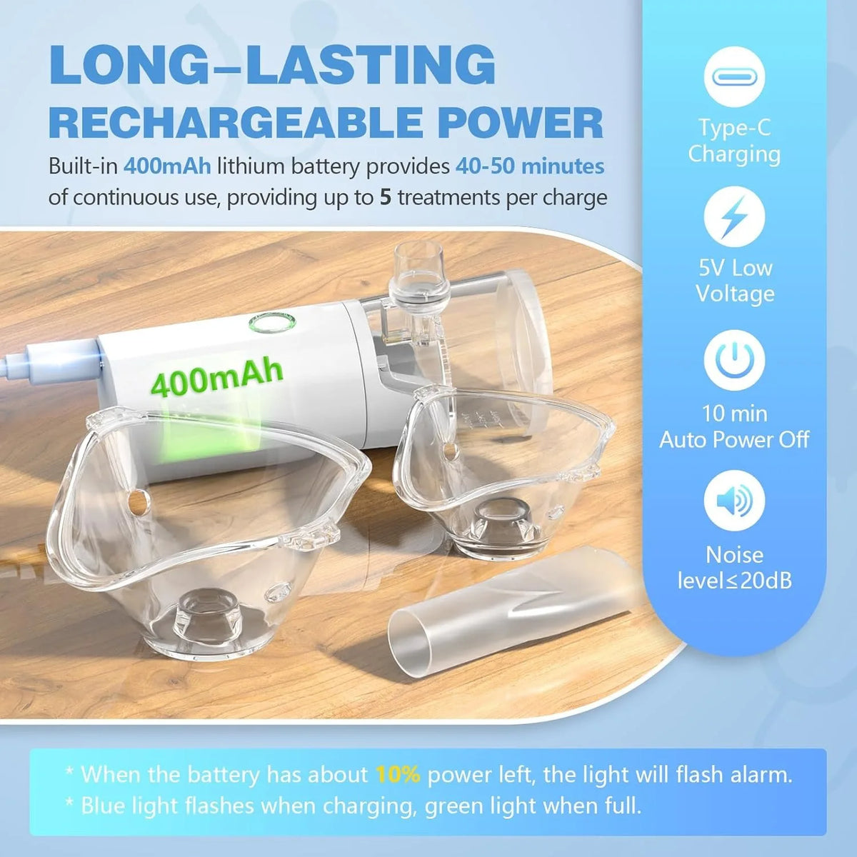 Professional Pet Asthma Inhaler Nebulizer For Veterinary Respiratory Care
