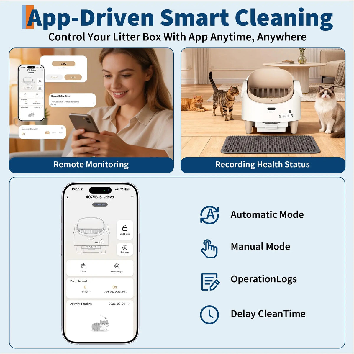 Open-Top Self-Cleaning Automatic Cat Litter Box - App-Controlled Smart Litter Tray - Safety Detectors - Quiet Low-Odor Operation - 3-Level Height Adjustment - Easy-Clean for Multi-Cat Homes