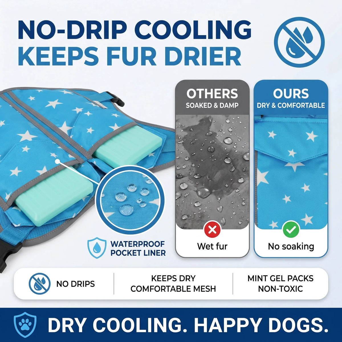 Cooling Vest Harness For Dogs With Freezer Packs Outdoor Use