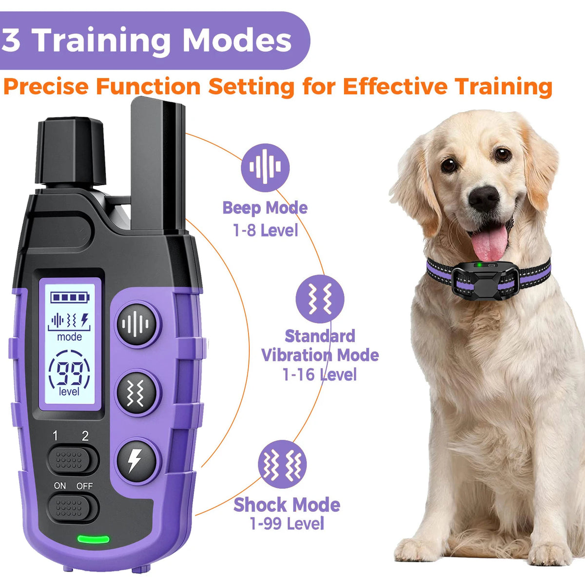 WXRPET Waterproof Electric Dog Training Collar With Remote Control