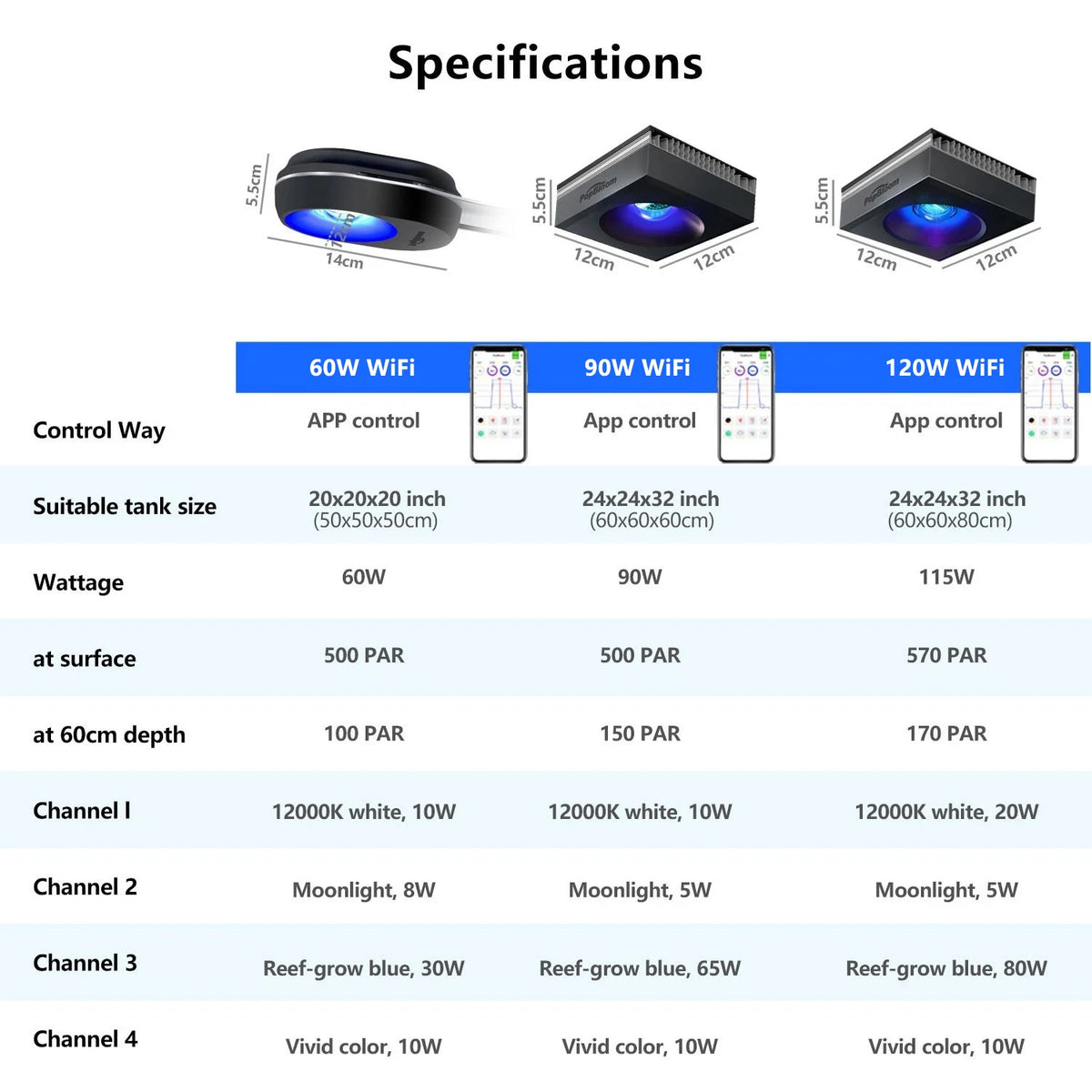 PopBloom WiFi Reef LED Light, 60W 90W 120W Full Spectrum Marine Reef LED Aquarium Lighting for Soft/LPS Corals & Saltwater Fish Nano Tanks, Built-in Timer, Sunrise Sunset