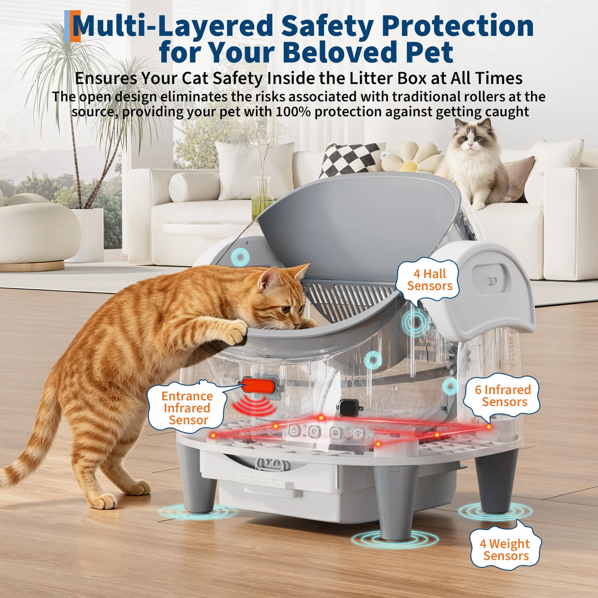 Open-Top Self-Cleaning Automatic Cat Litter Box - App-Controlled Smart Litter Tray - Safety Detectors - Quiet Low-Odor Operation - 3-Level Height Adjustment - Easy-Clean for Multi-Cat Homes