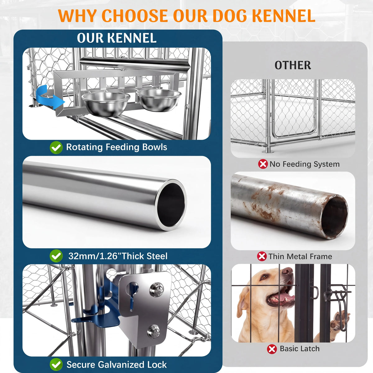 Heavy Duty Outdoor Dog Kennel With Waterproof UV Resistant Roof