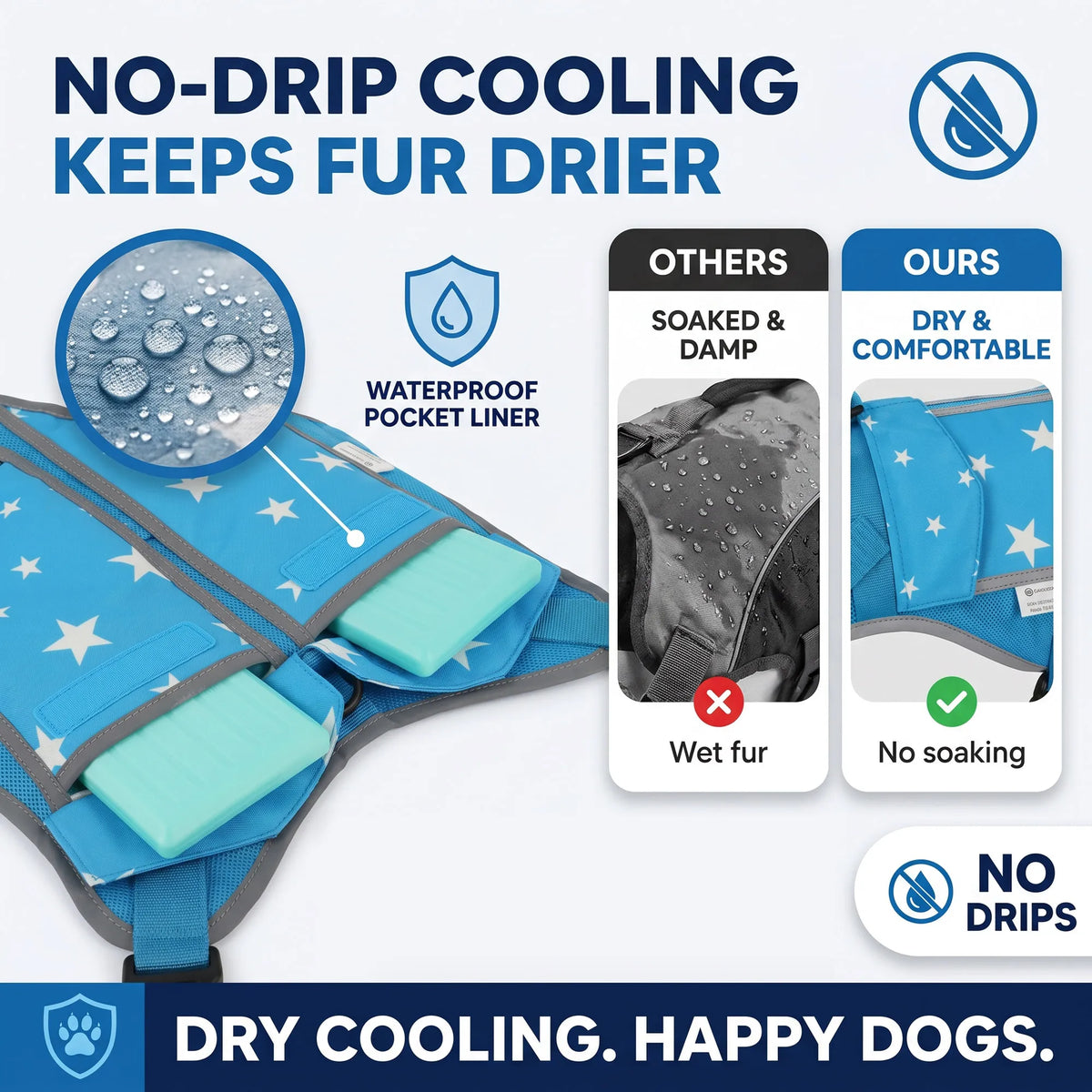 Cooling Vest Harness For Dogs With Freezer Packs Outdoor Use